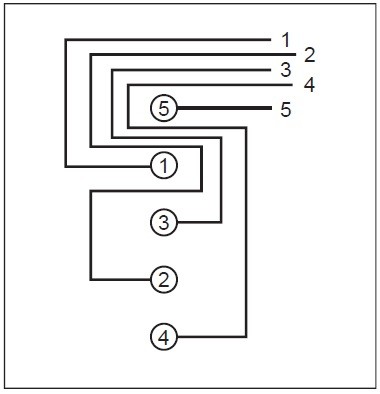 Obr. 4 Upward routing